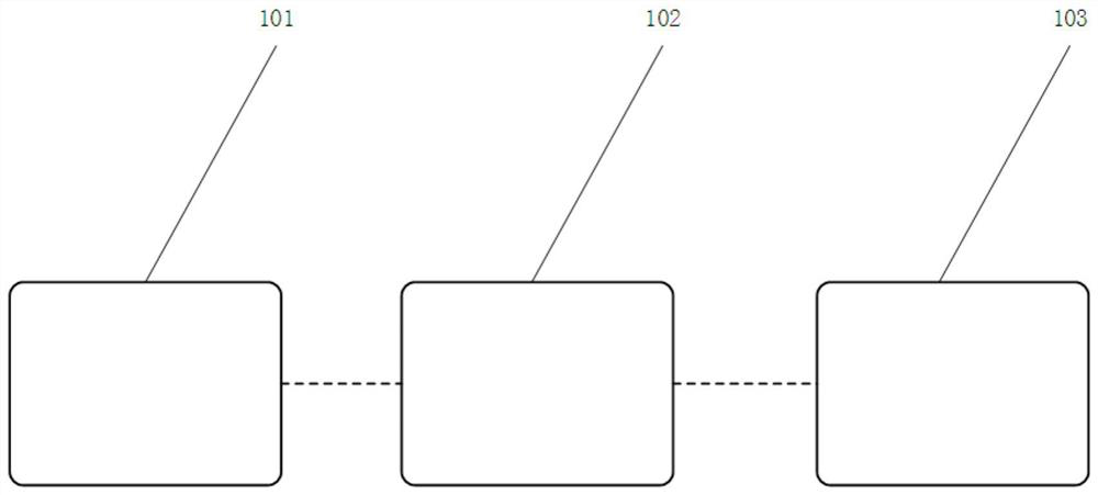 Portable avionics bus test system and internal data transmission method