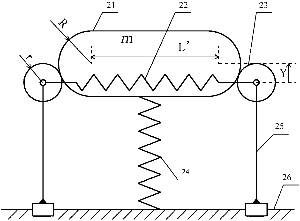 A zero-gravity or microgravity levitation method and device with zero-frequency vibration isolation characteristics