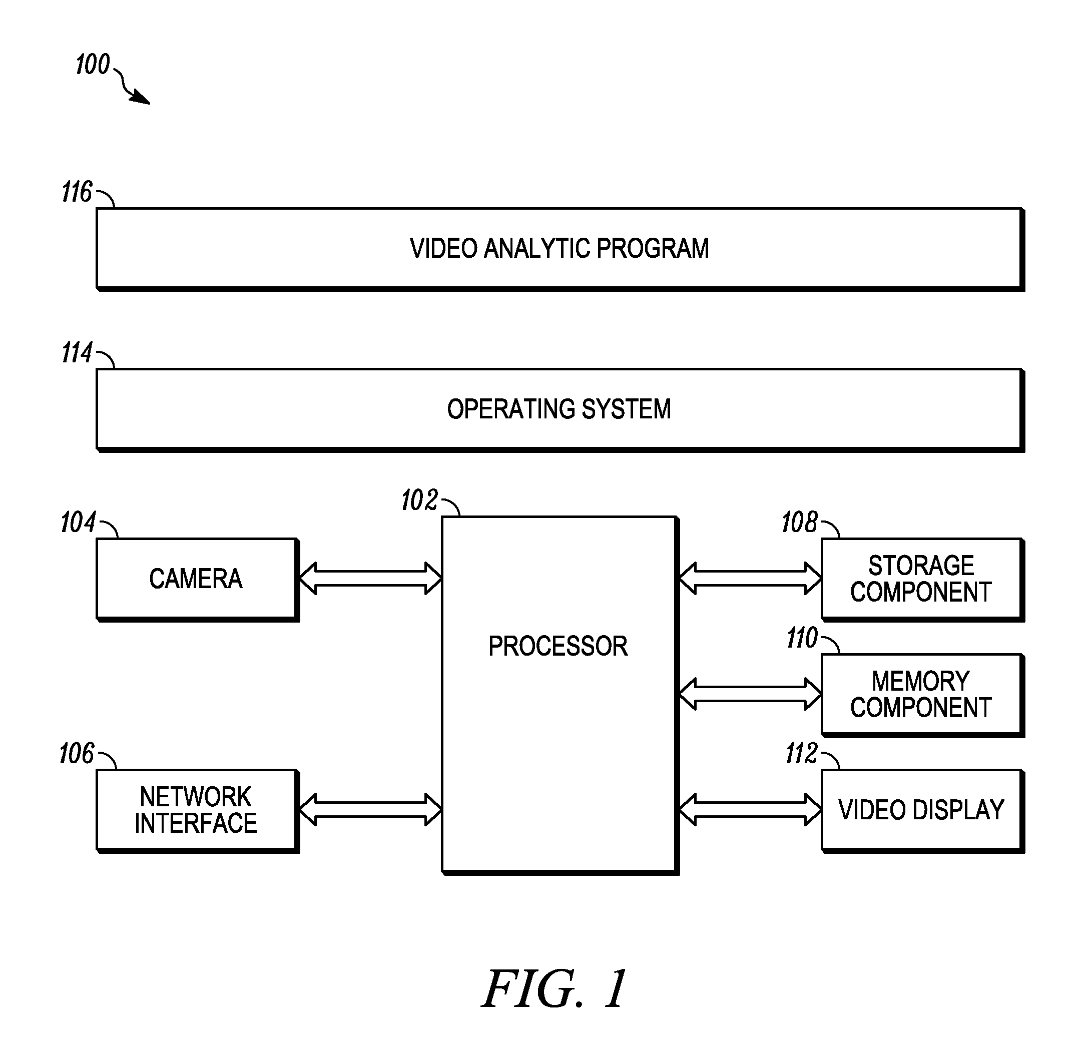 Method and apparatus for detecting people within video frames based upon multiple colors within their clothing