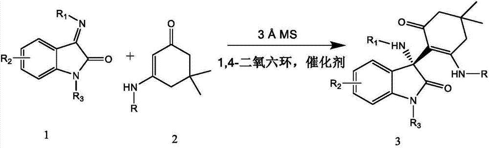 Synthesis method of (R) 3-amino-2-oxoindole derivative