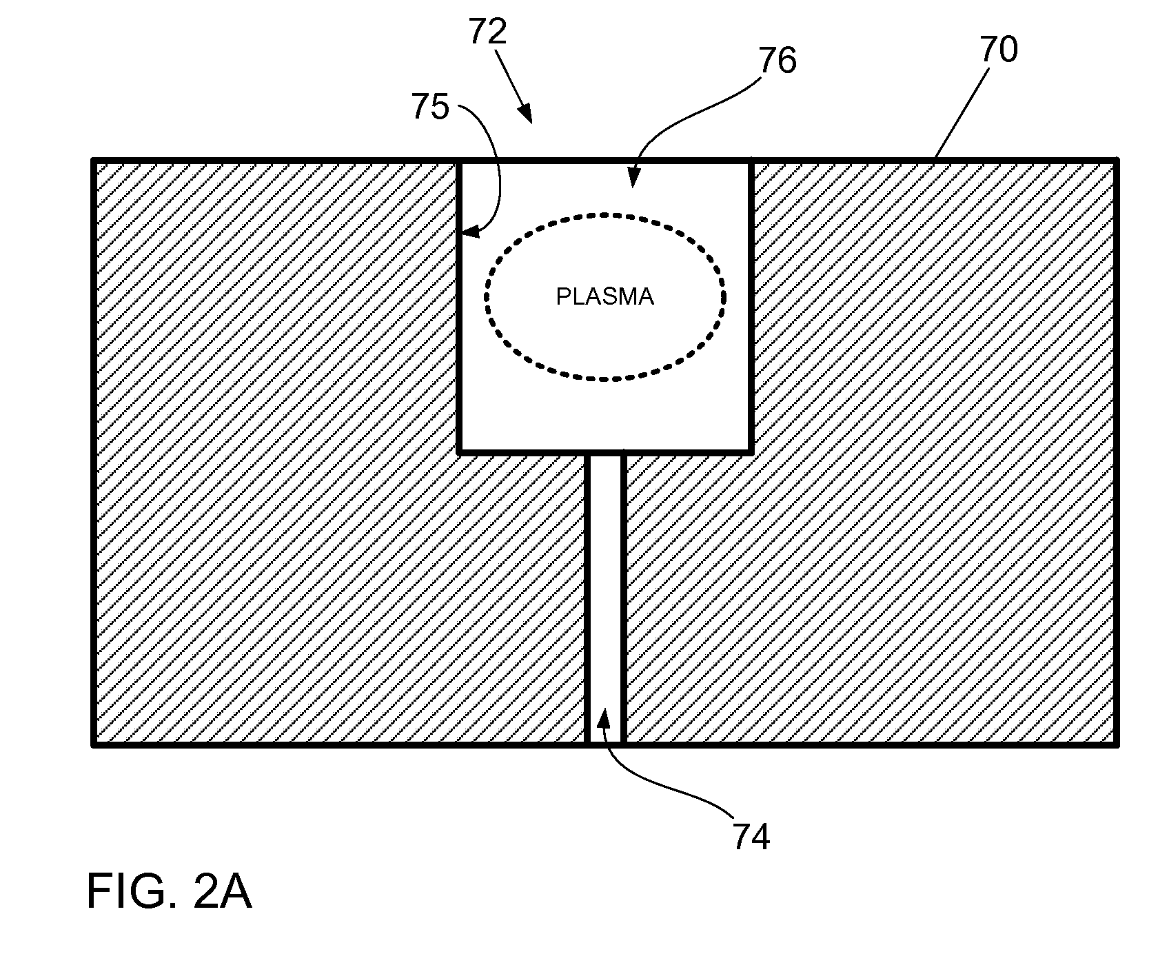 Hollow cathode device and method for using the device to control the uniformity of a plasma process