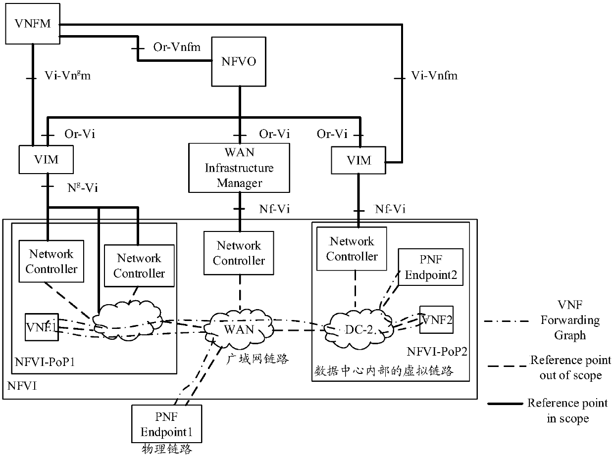 Virtual link monitoring method and device and storage medium