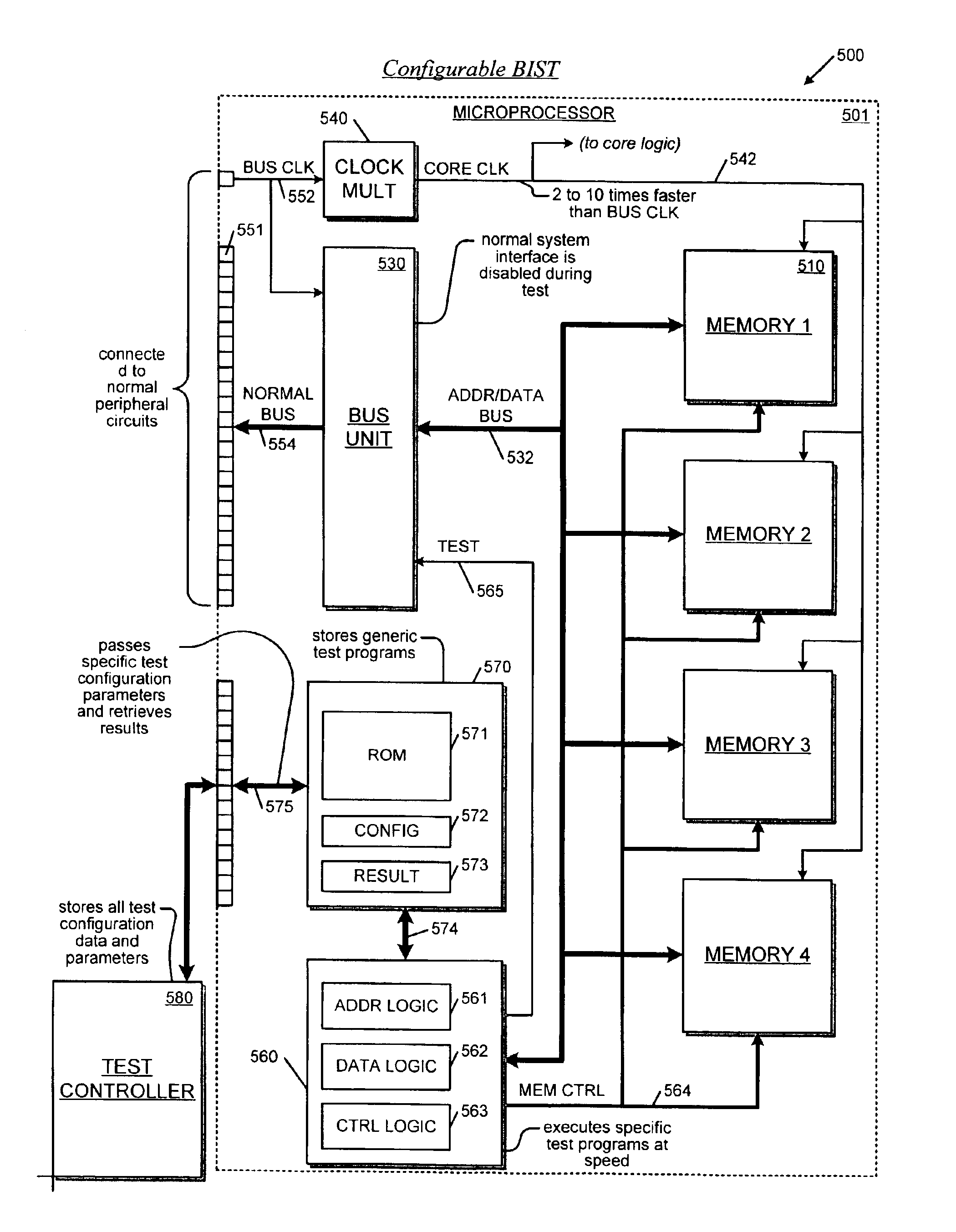 Apparatus and method for testing memory in a microprocessor