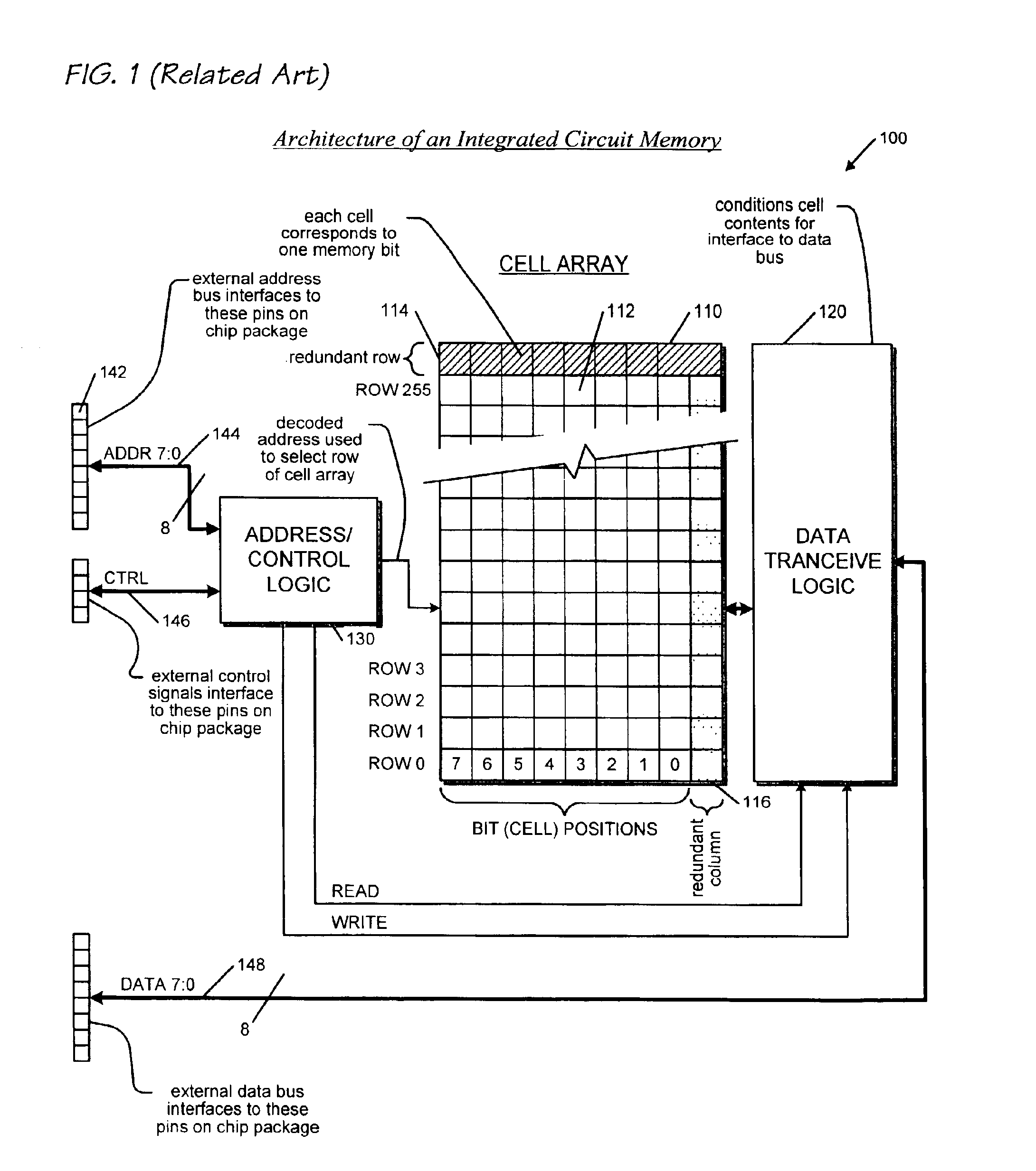 Apparatus and method for testing memory in a microprocessor
