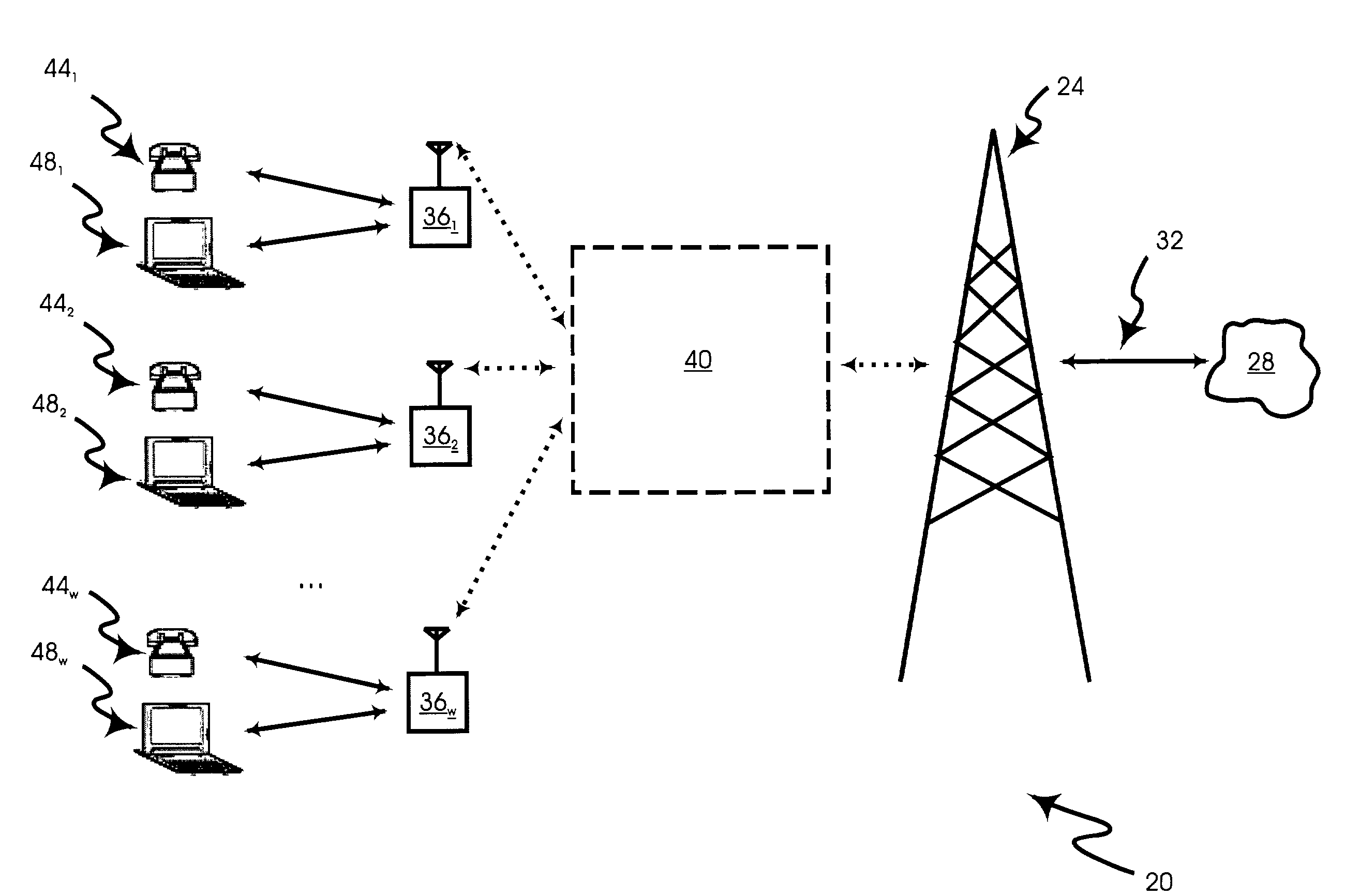Wireless local loop antenna