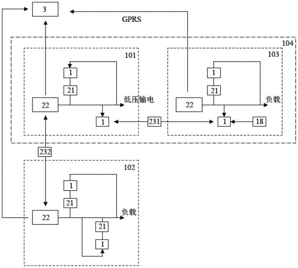 A low-voltage distribution line on-line monitoring system