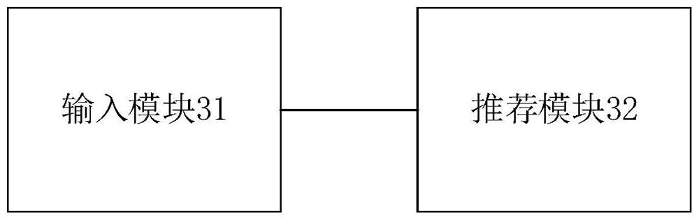 Menu recommendation method and device, storage medium and equipment