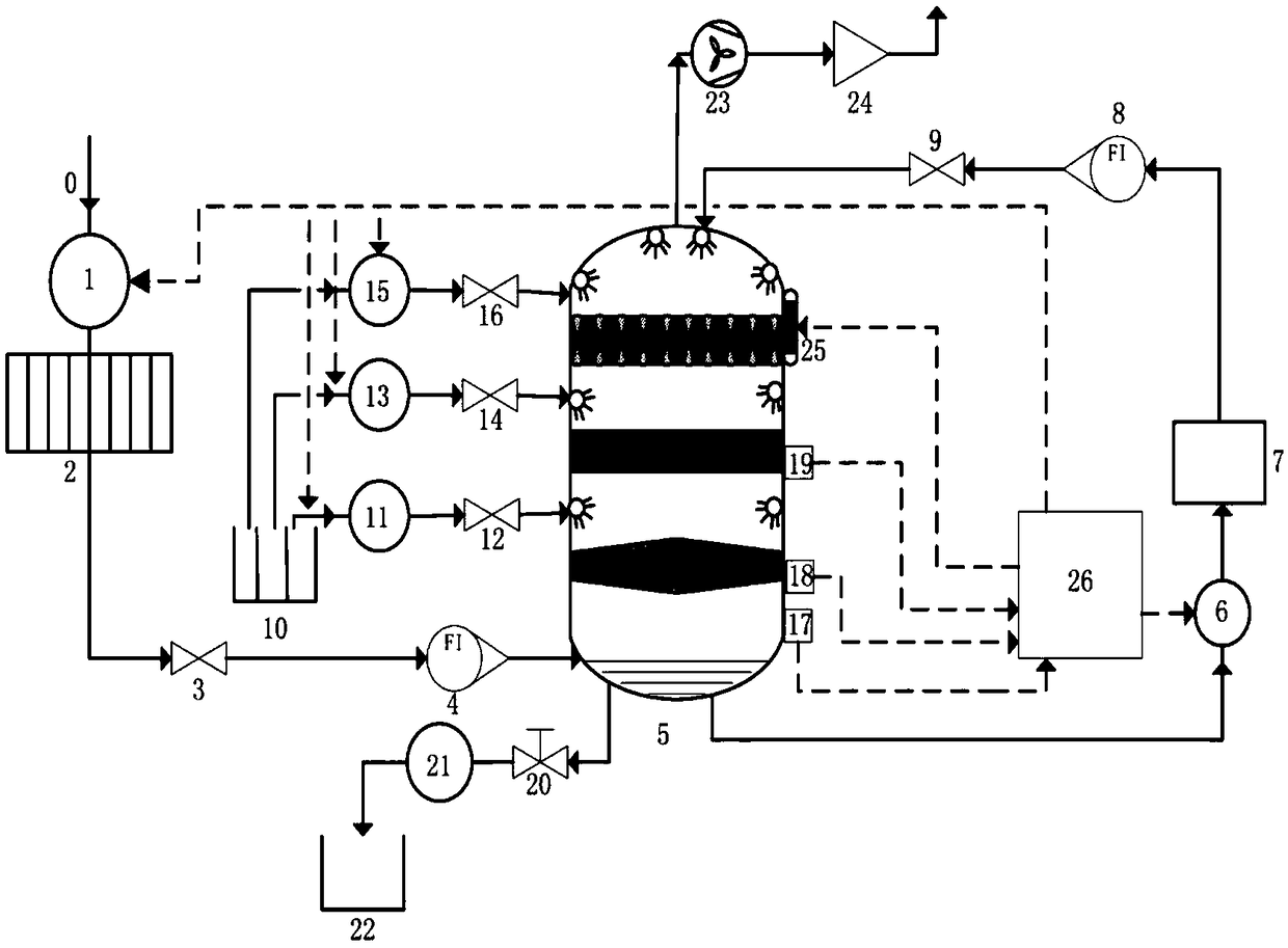 Device for degrading high-concentration petroleum emissions