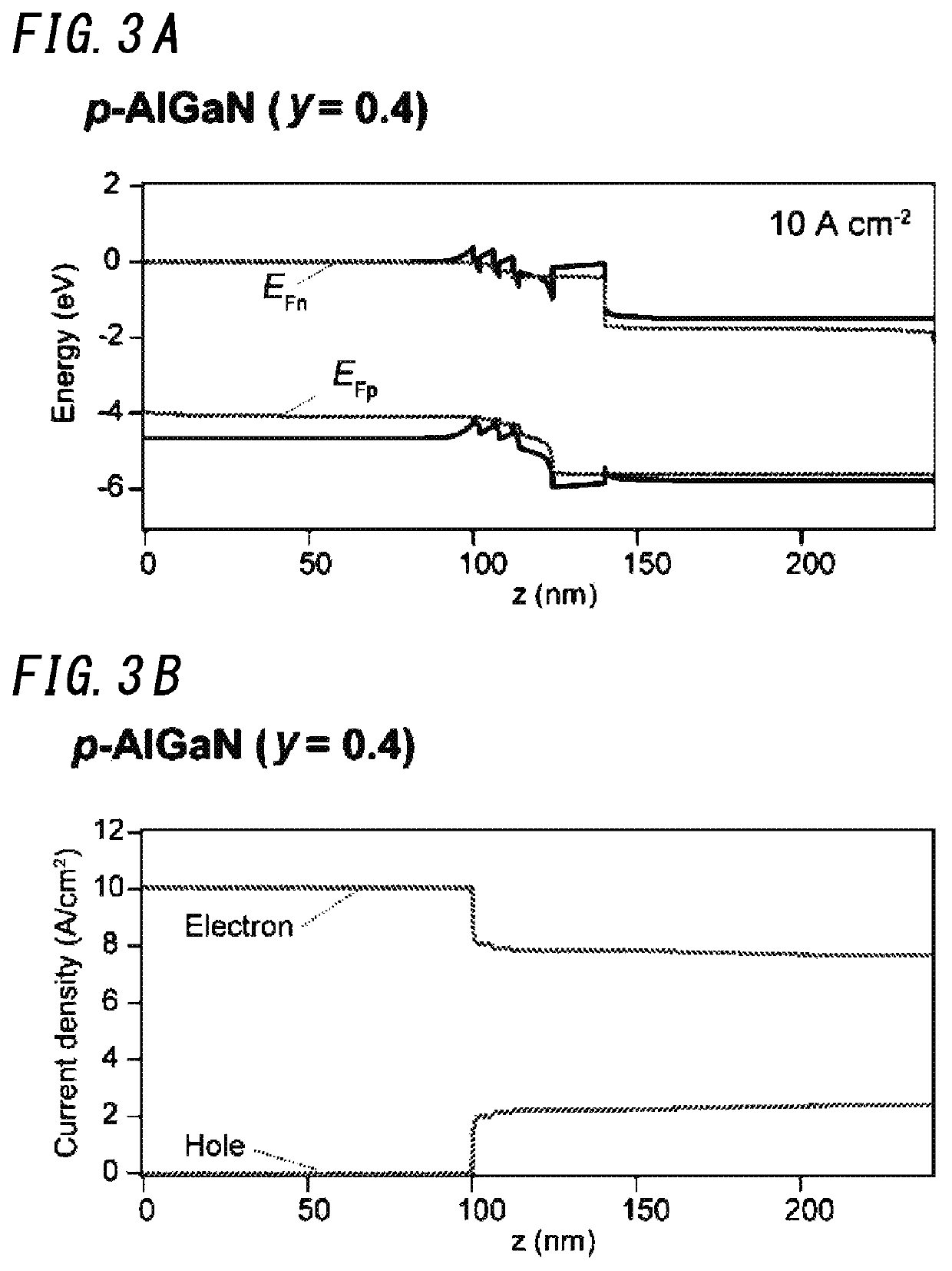 Ultraviolet light-emitting diode and electric apparatus provided with the same