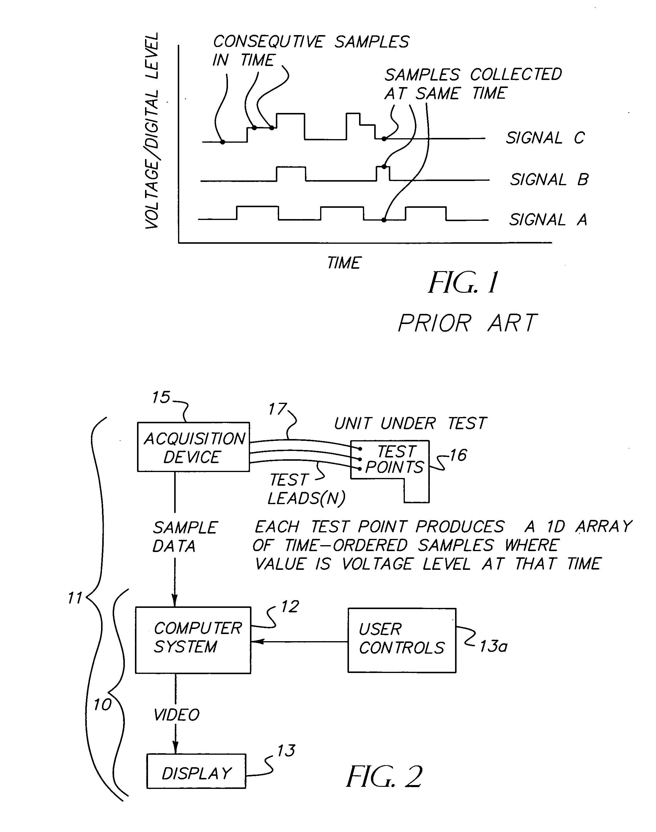 System for three-dimensional rendering of electrical test and measurement signals