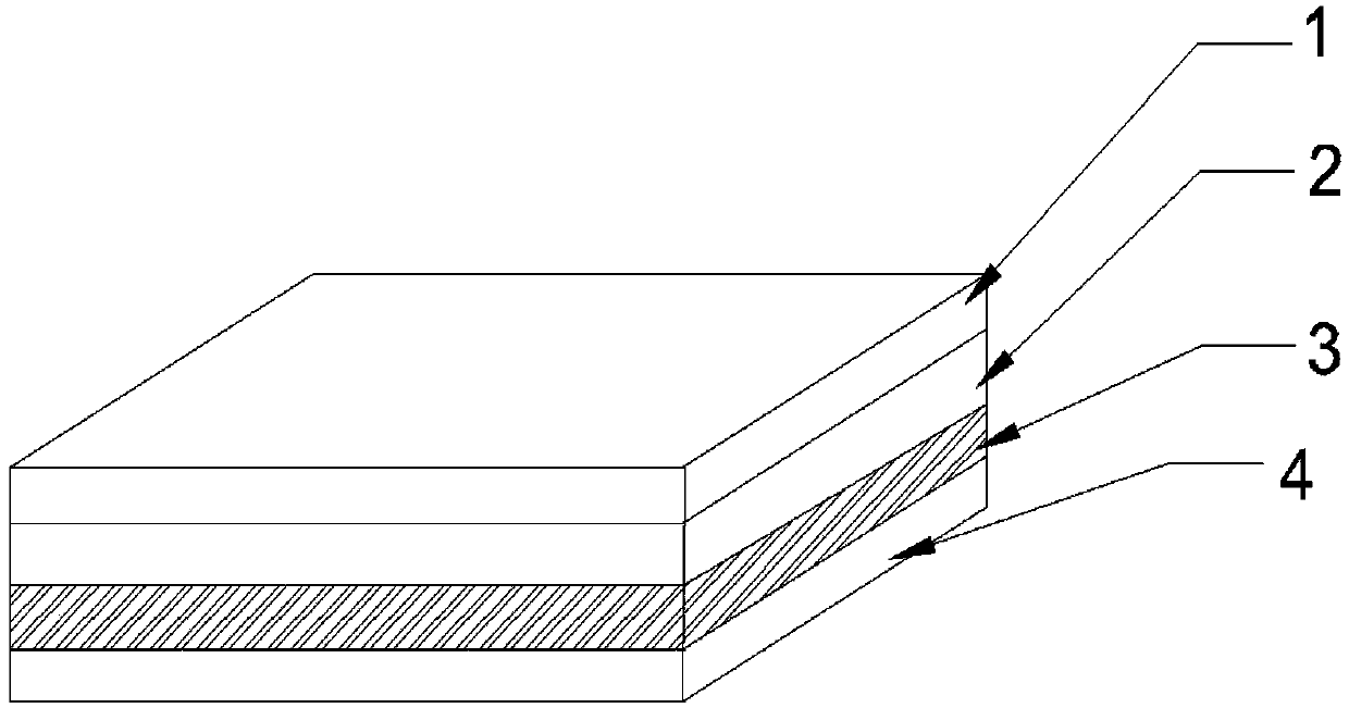 High-performance adhesive material and preparation method thereof