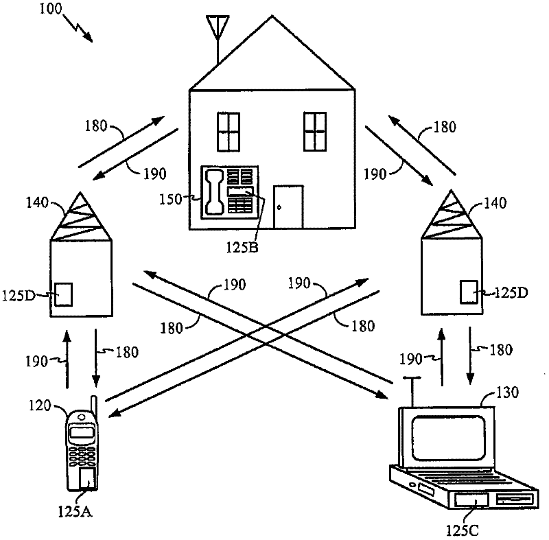 Methods and apparatus to predict non-execution of conditional non-branching instructions