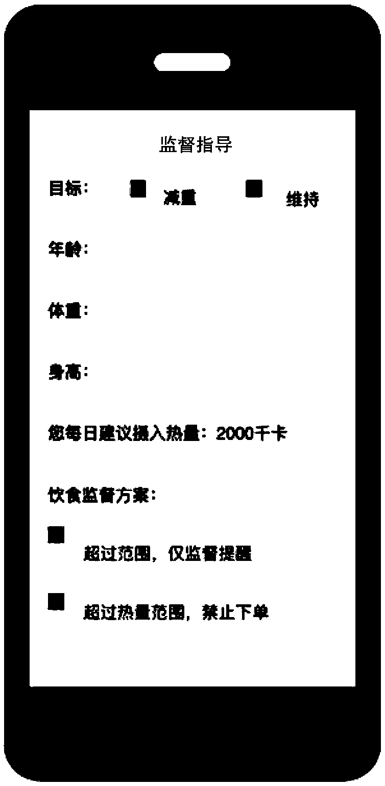 Order monitoring processing method and device thereof