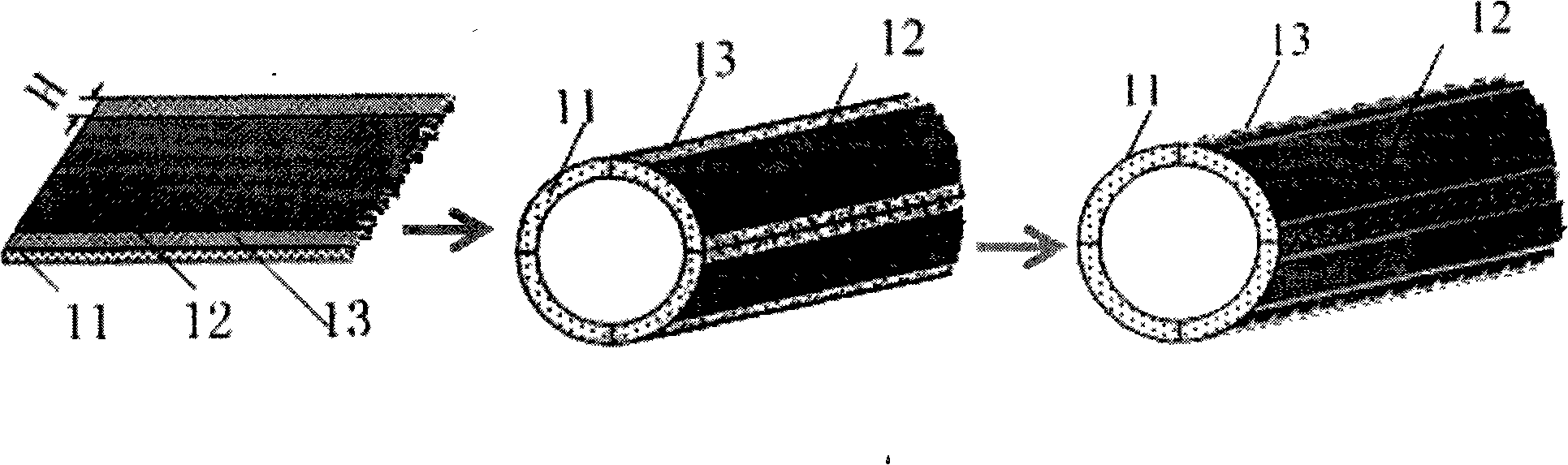 Tubular nonwoven compound material and manufacturing method thereof