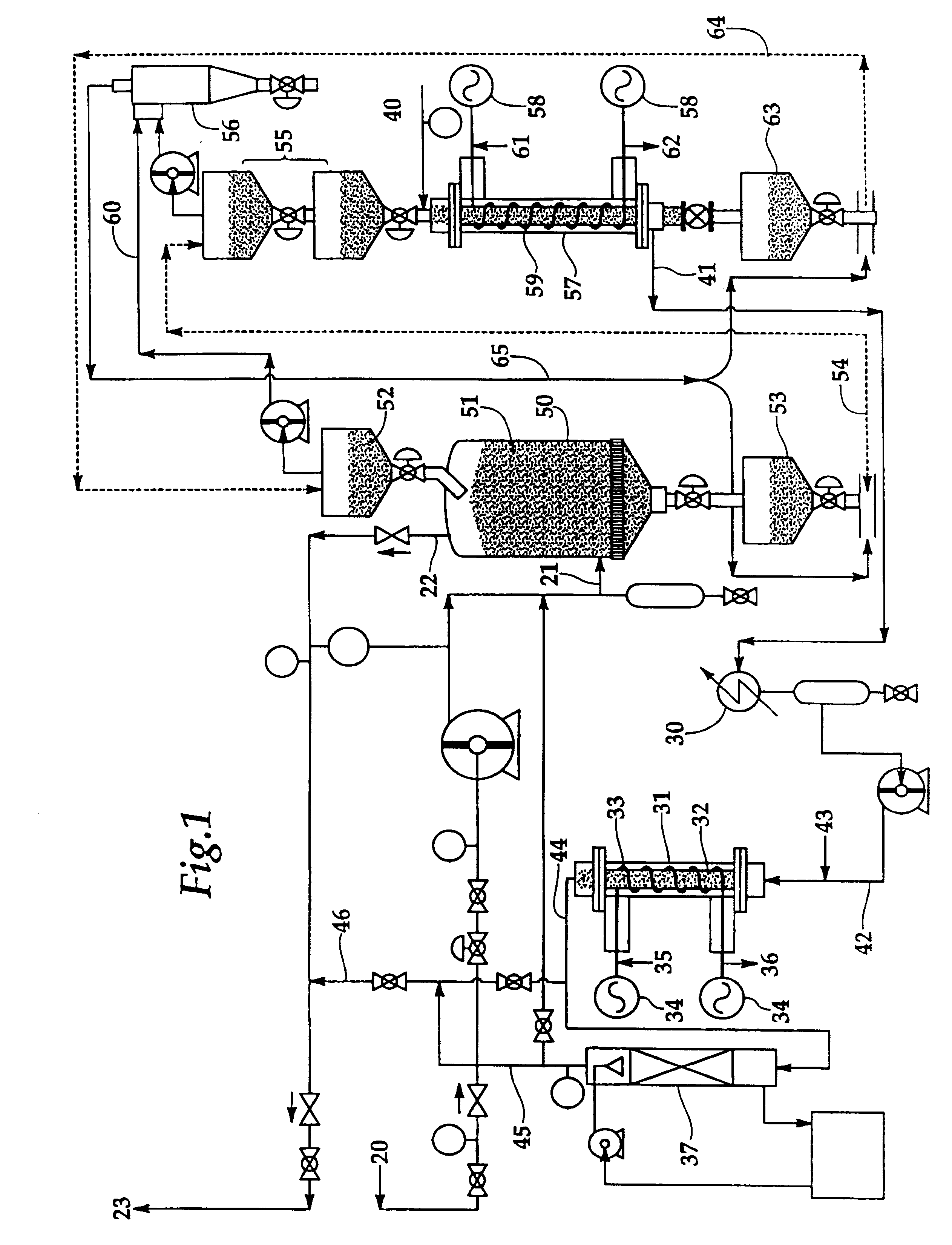 Process for microwave gas purification