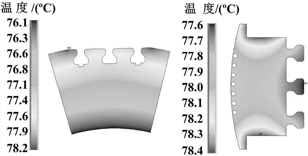 A method for testing the mechanical properties of the rotor pigeon tail of pumped storage generator motor