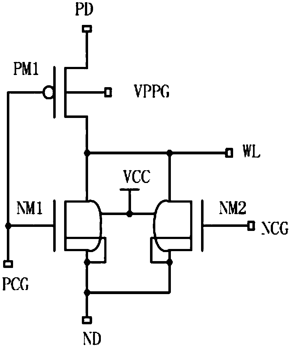 Decoder control circuit and layout designing method for Nor flash memory