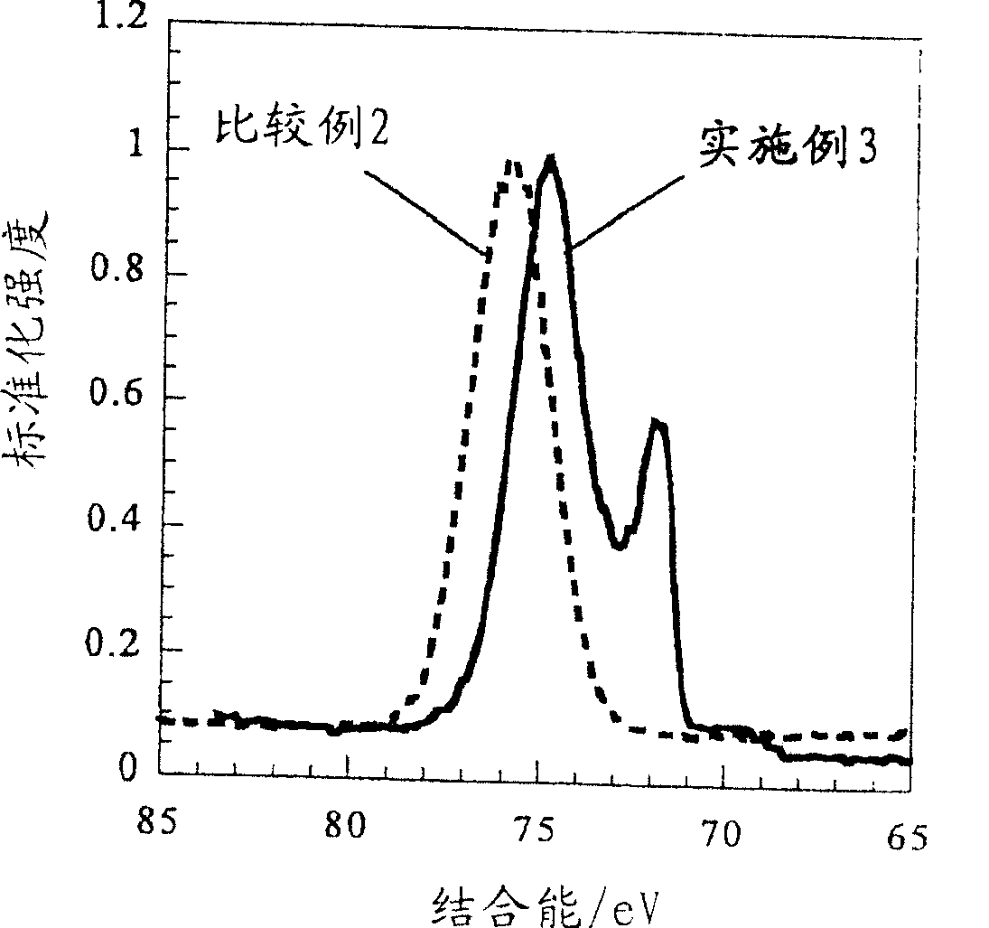 Electrolyte for electrolytic capacitor, electrolytic capacitor and process for producing tetrafluoroaluminate salt of organic onium