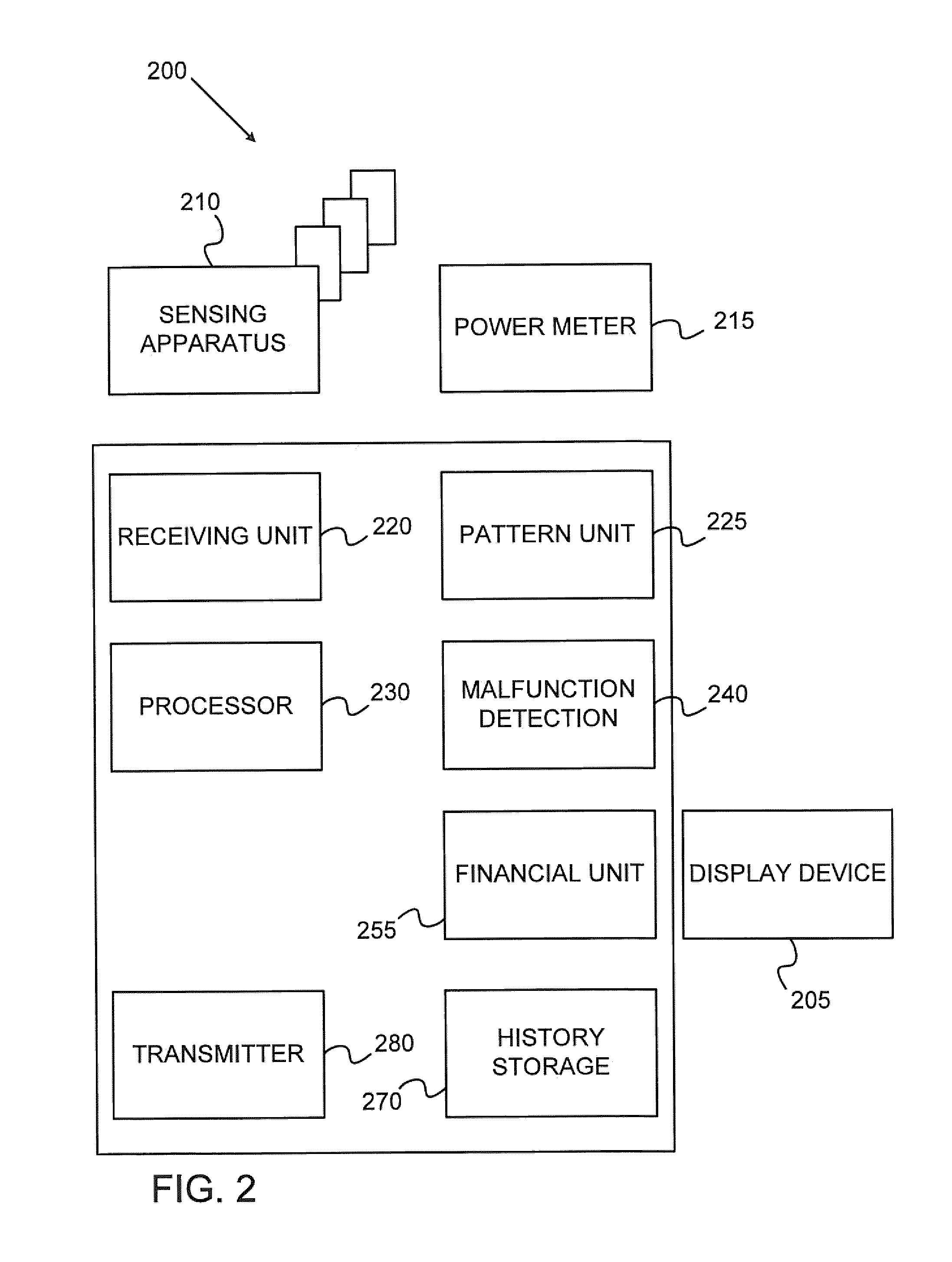 System for measuring electrical power
