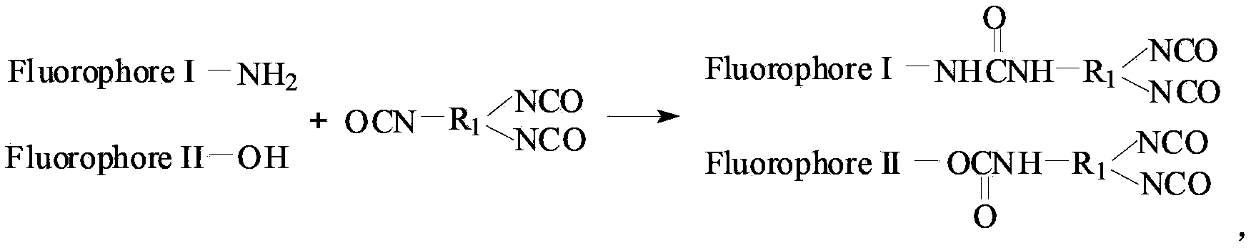 Preparation method of fluorescent waterborne polyurethane emulsion based on chromophore in diisocyanate