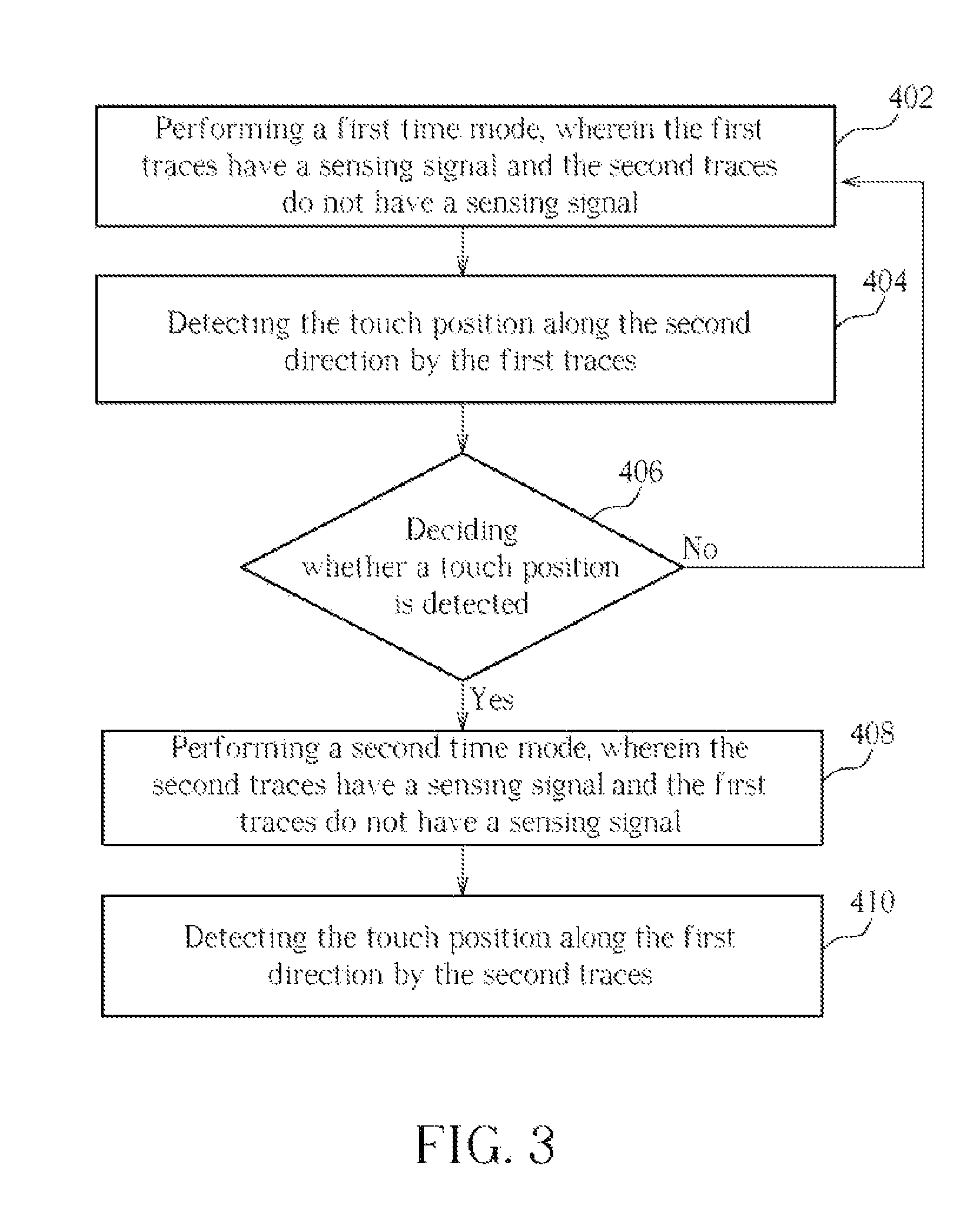 Touch panel and operation method thereof