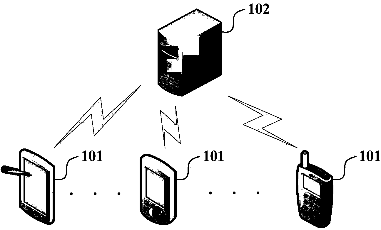 Recognition and cleaning method and system of cache directories