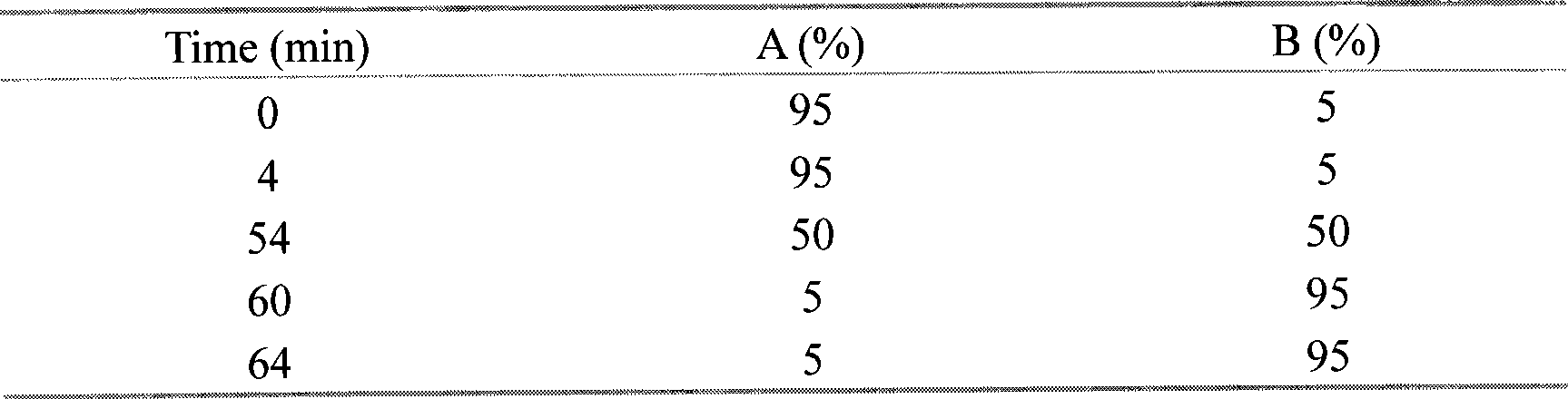 Effective component of chebula fruit as well as preparation method and use thereof