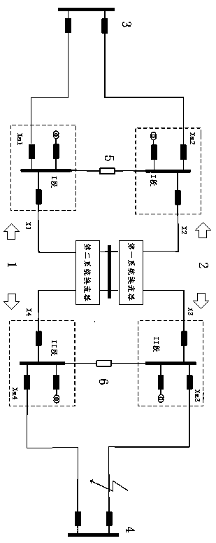 Transformer looped network structure fault control method