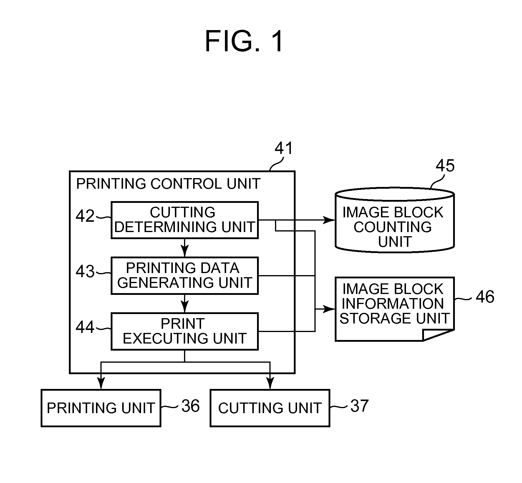 Image forming system, image forming apparatus and information processing apparatus