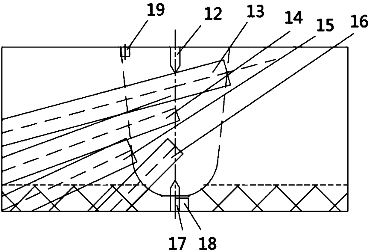 Detection method of double-metal composite material seabed pipeline circumferential welding seam phased array partitioning method