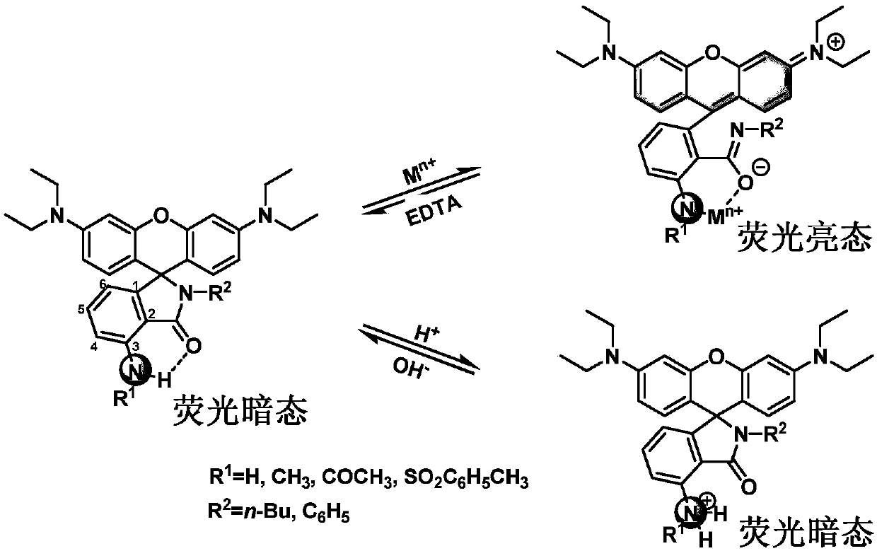 Acid-resistant photo-controlled fluorescent molecular switch in organic solution, and synthesis method thereof