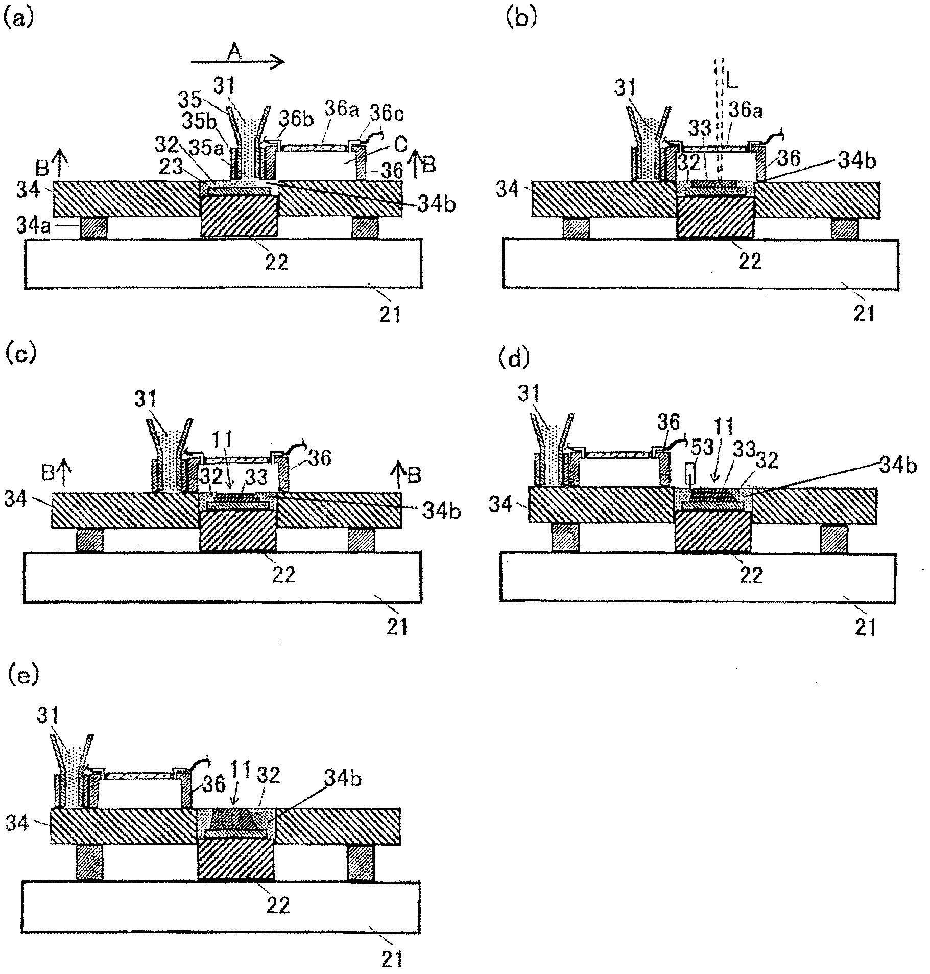 Layered-modeling device and method using said device for manufacturing three-dimensional objects