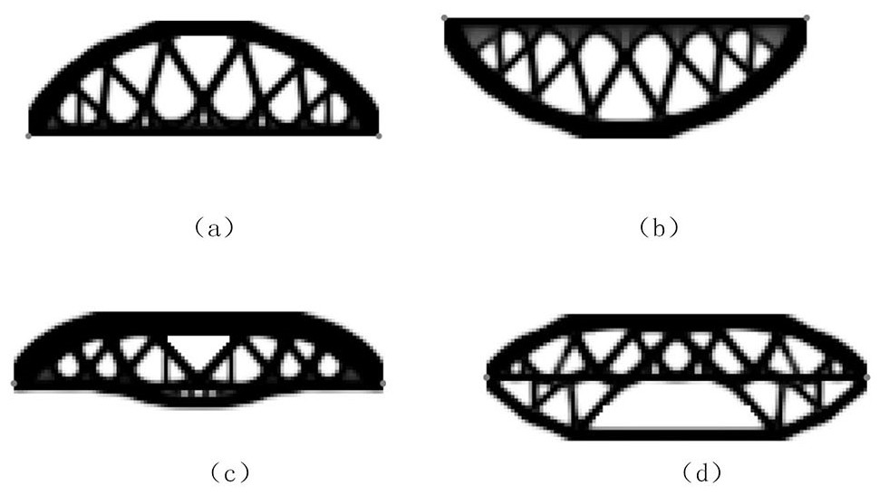 Equivalent static load acquisition method, topology optimization method and system