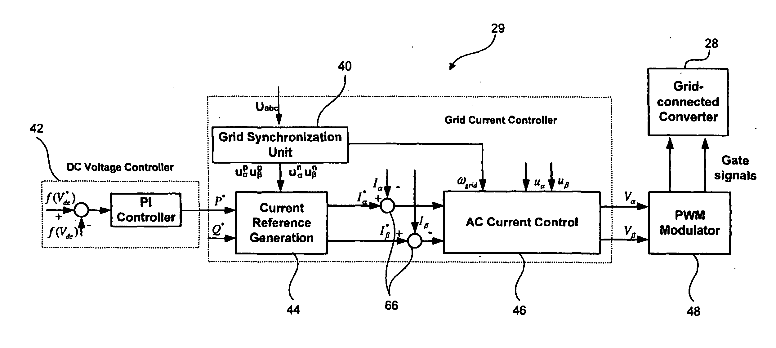 Method for controlling a power converter in a wind turbine generator