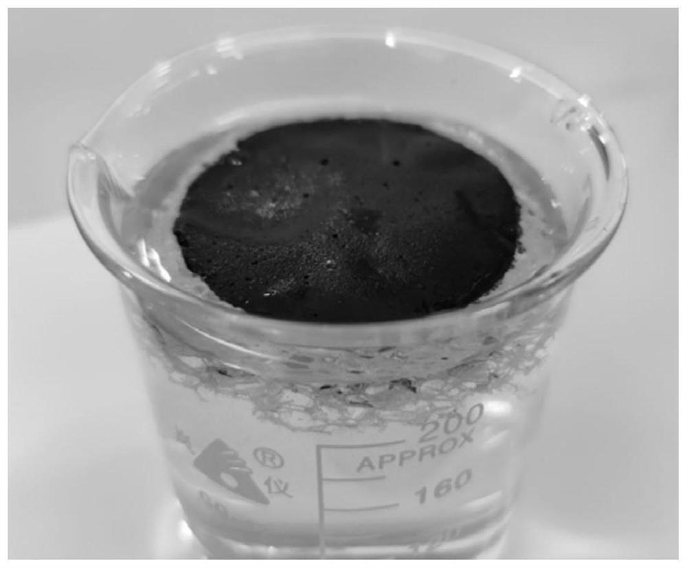 Preparation method of sodium alginate-based photo-thermal distilled water gel