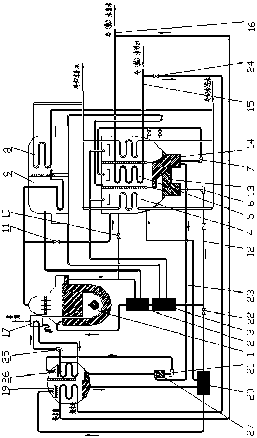 Environment-friendly and efficient energy-saving direct-fired-type lithium bromide absorption type cold and hot water unit