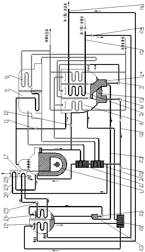 Environment-friendly and efficient energy-saving direct-fired-type lithium bromide absorption type cold and hot water unit