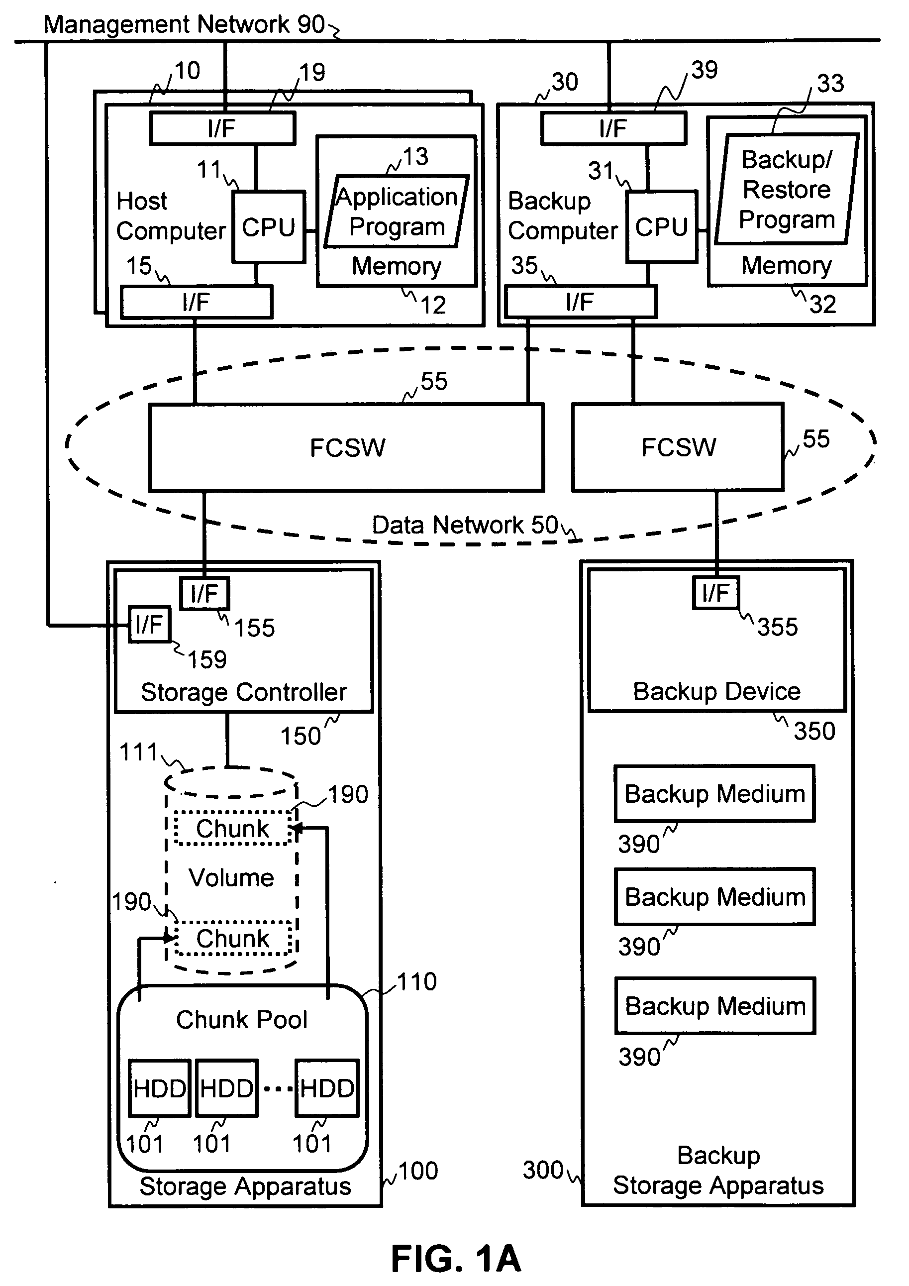 Method and apparatus for backup and restore in a dynamic chunk allocation storage system