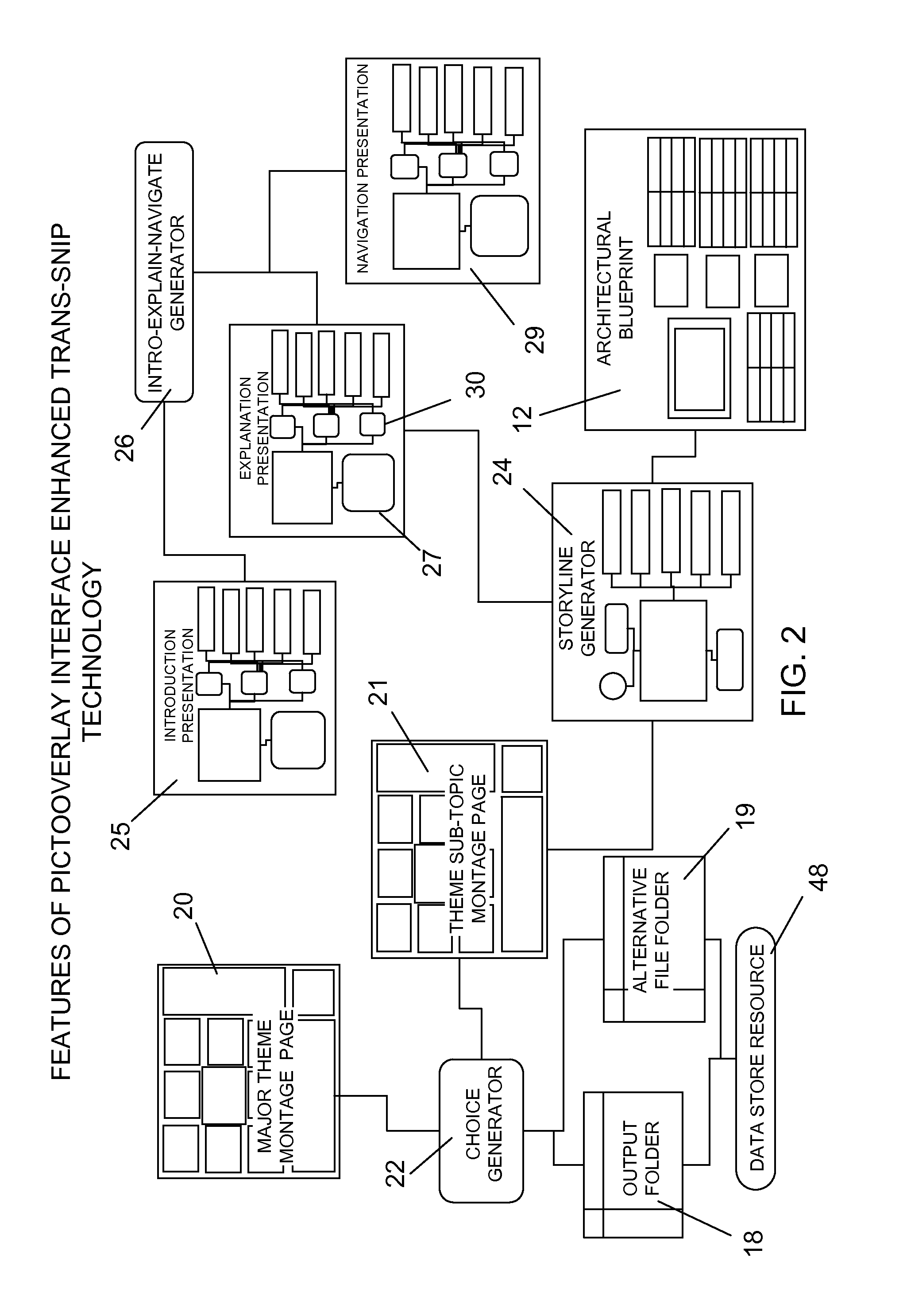 System and method for a universal resident scalable navigation and content display system compatible with any digital device using scalable transparent adaptable resident interface design and picto-overlay interface enhanced trans-snip technology