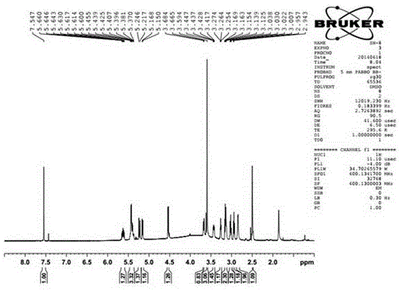 Iridoid compounds in lonicera japonica, preparation method therefor and use thereof