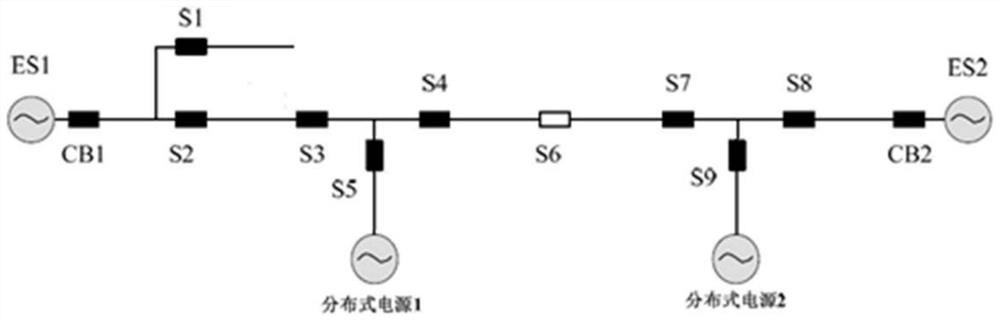 A regional differential protection method applied to feeder automation