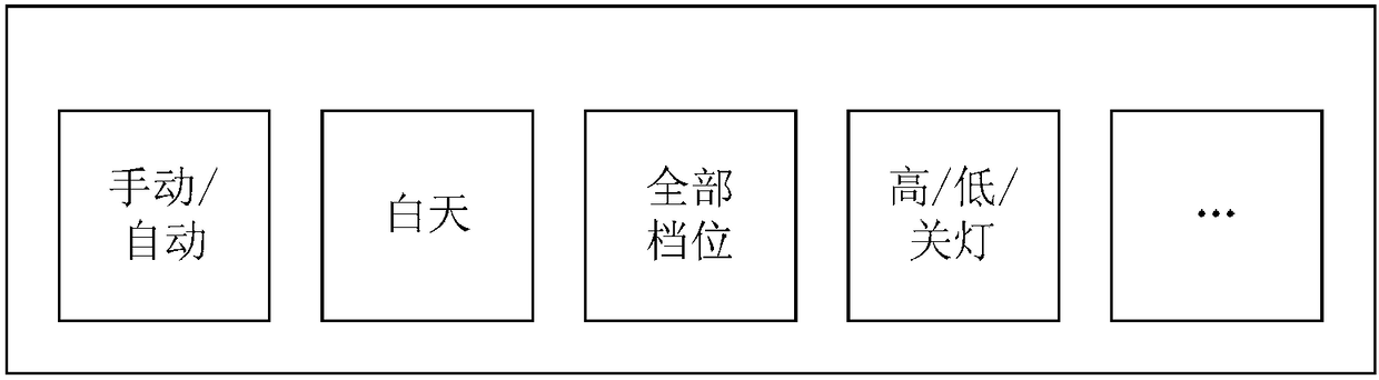 Air purifier, and display method and device of working modes of air conditioner