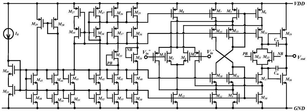 Integrated circuit optimization method and system based on rule-guided genetic algorithm