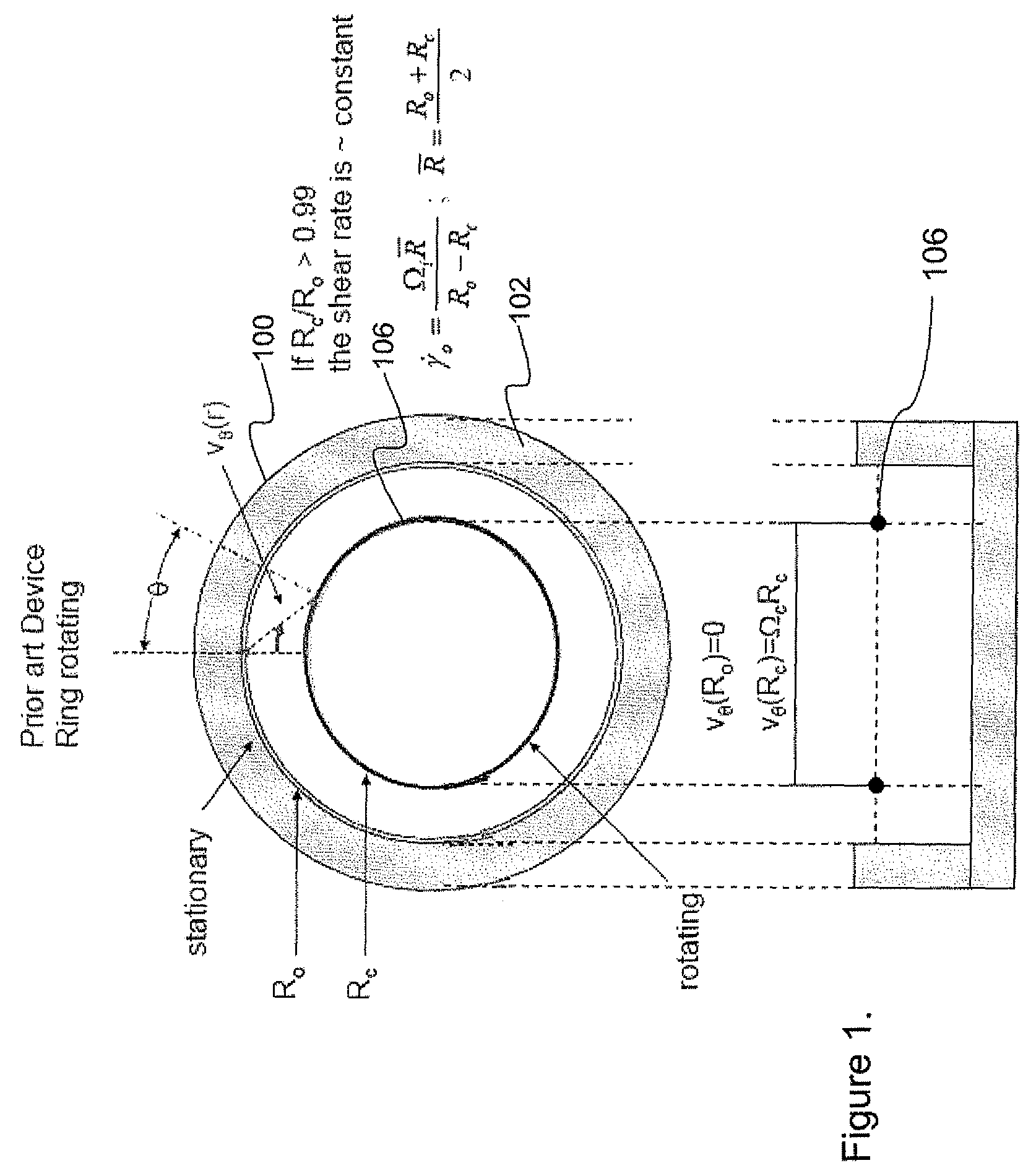 System and method for interfacial rheometry