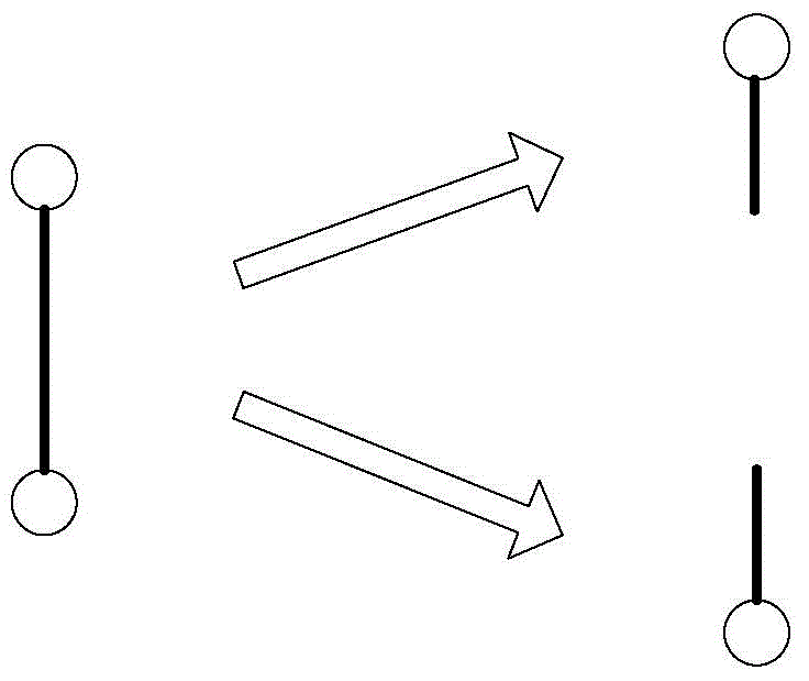 List display method and device