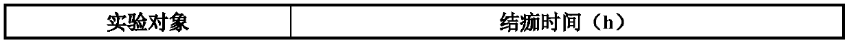 Whitening medical bioremediation film containing traditional Chinese medicines and preparation method thereof