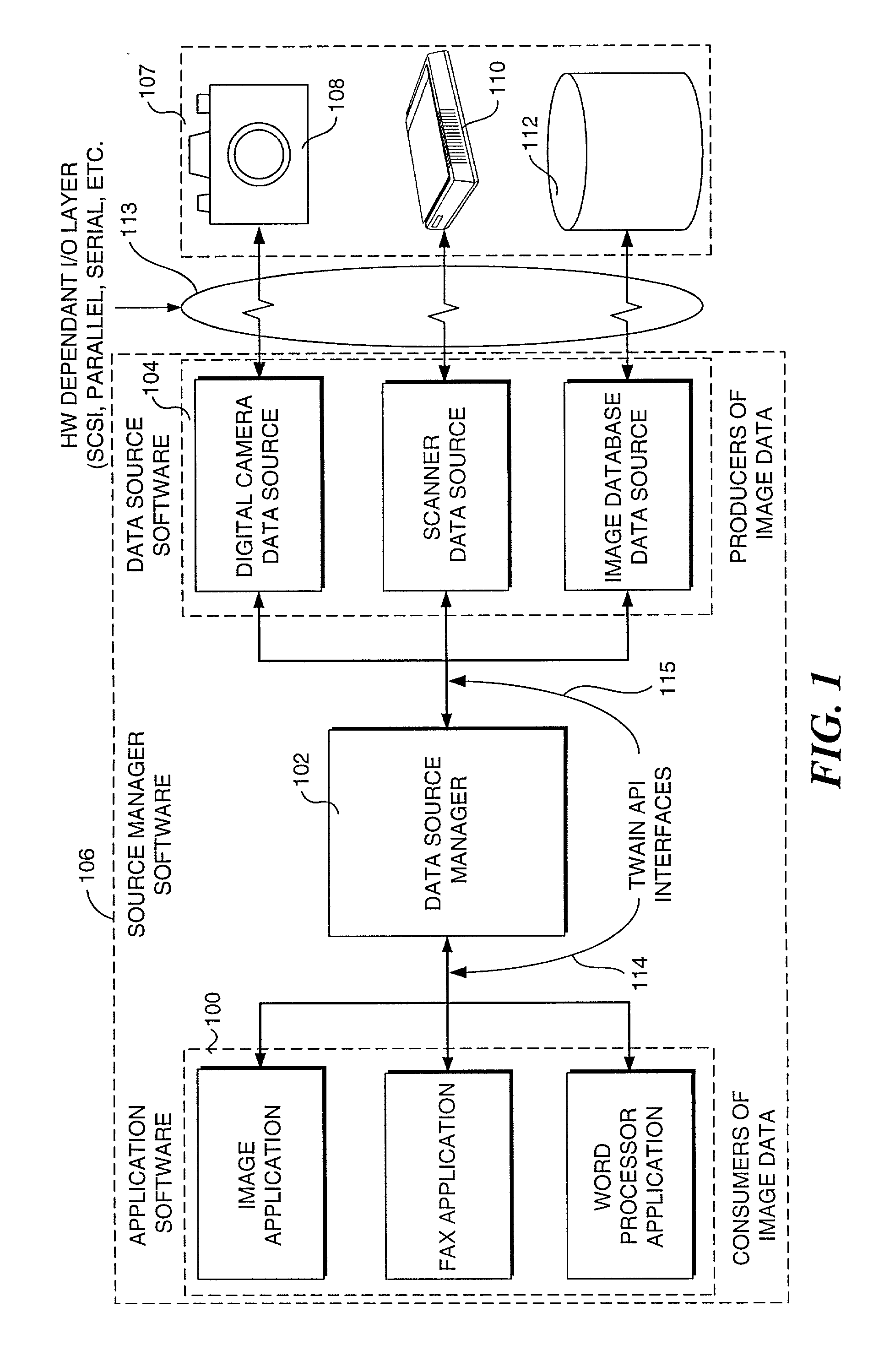 Special API interface for interfacing an application with a TWAIN module, negotiating and presenting a user interface for inserting an image into a document