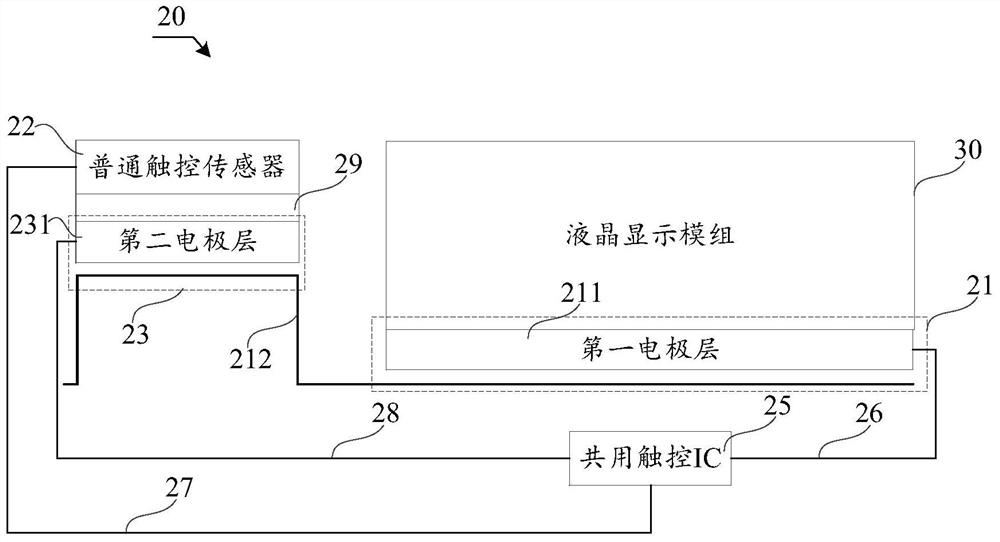 Touch Module and Electronic Equipment