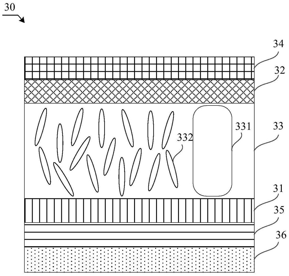 Touch Module and Electronic Equipment