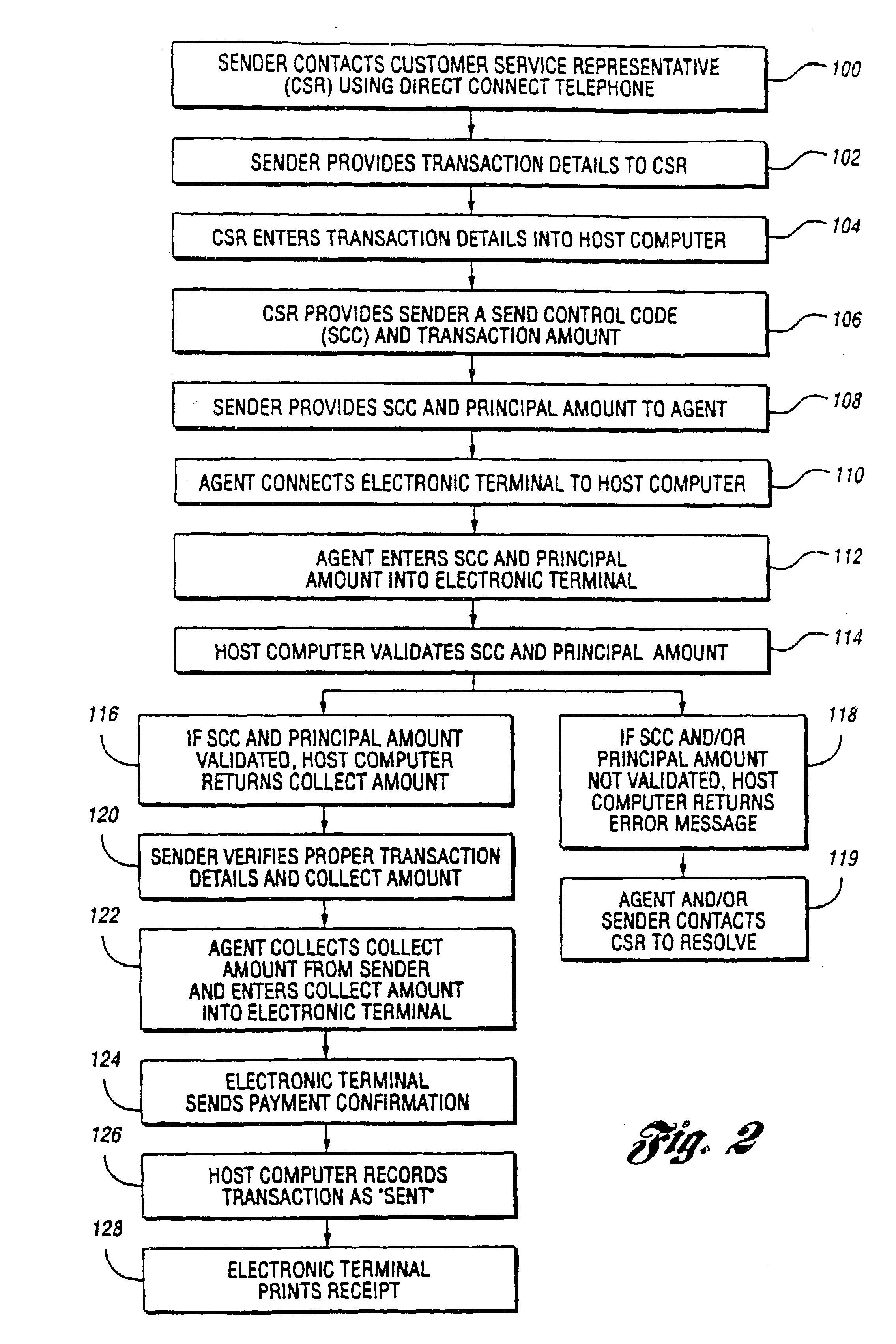 Systems and methods for price matching on funds transfers